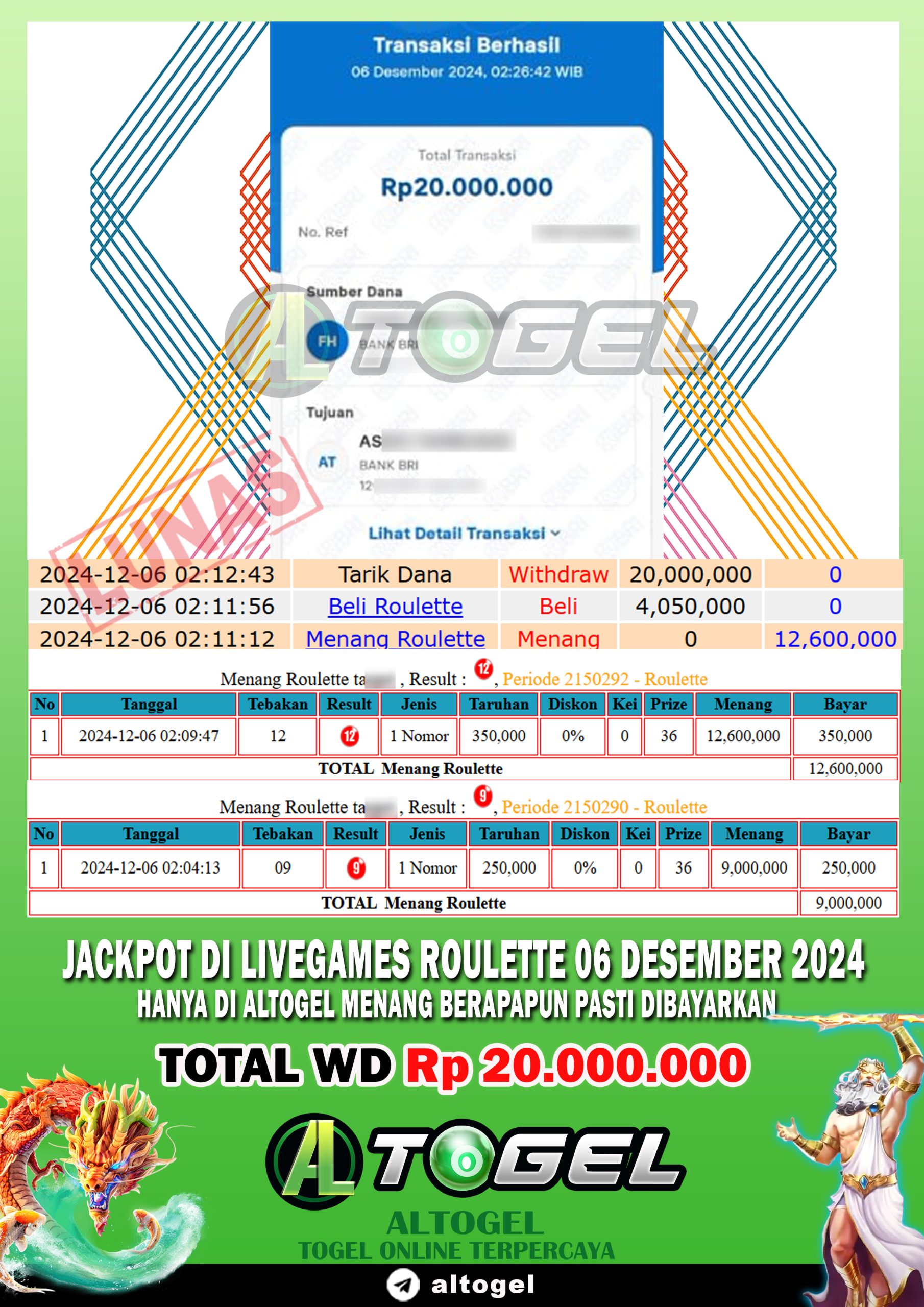 BUKTI JP ALTOGEL 06 DESEMBER 2024