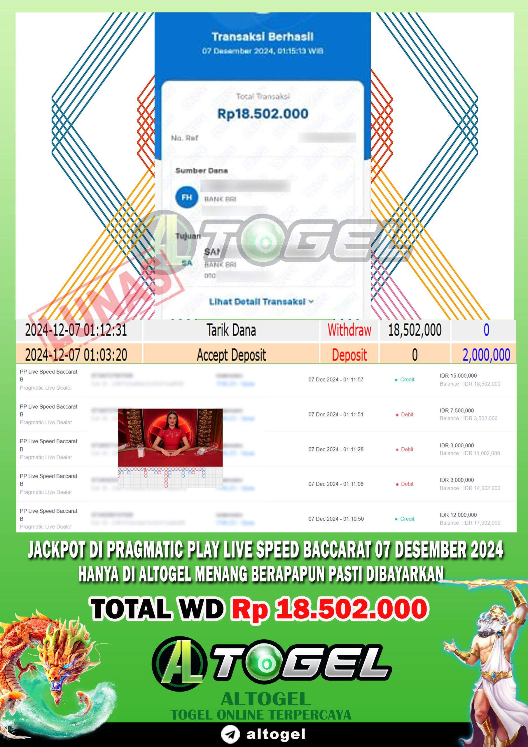 BUKTI JP ALTOGEL 07 DESEMBER 2024