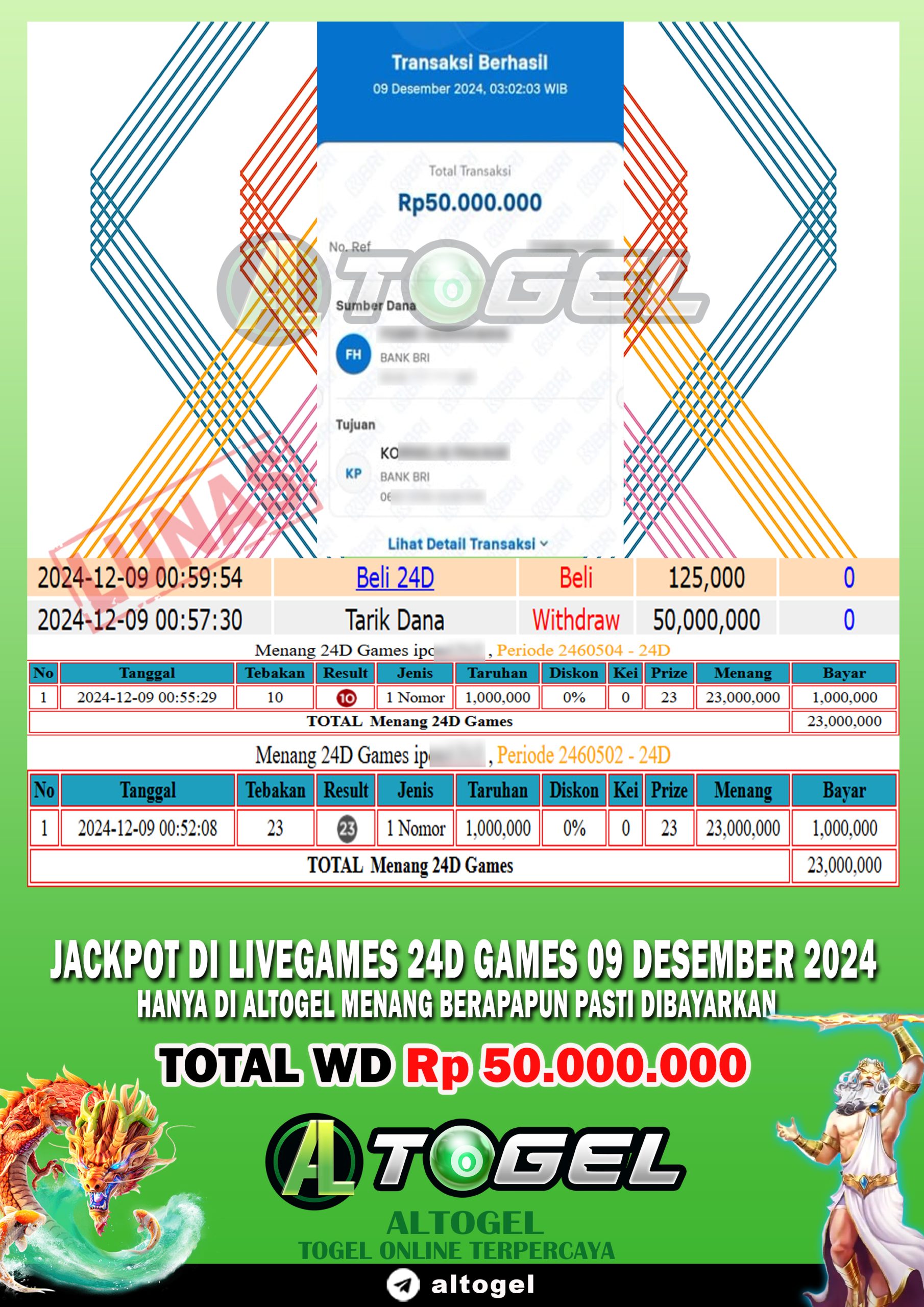 BUKTI JP ALTOGEL 09 DESEMBER 2024