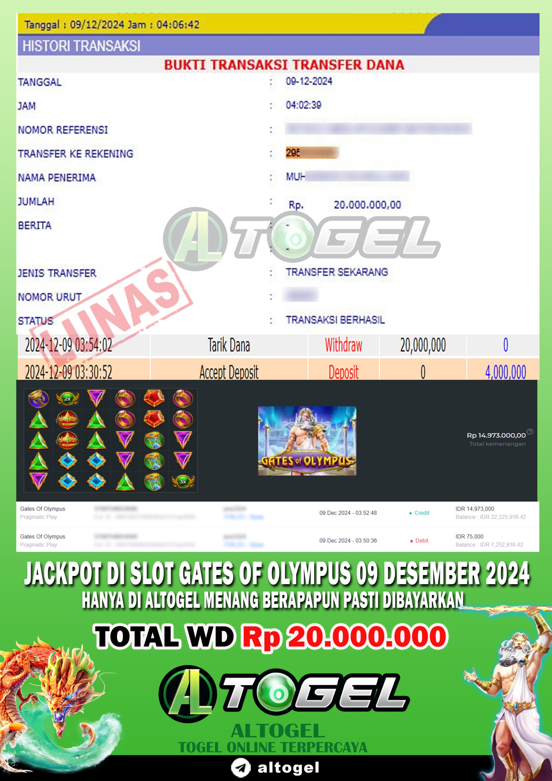 BUKTI JP ALTOGEL 09 DESEMBER 2024