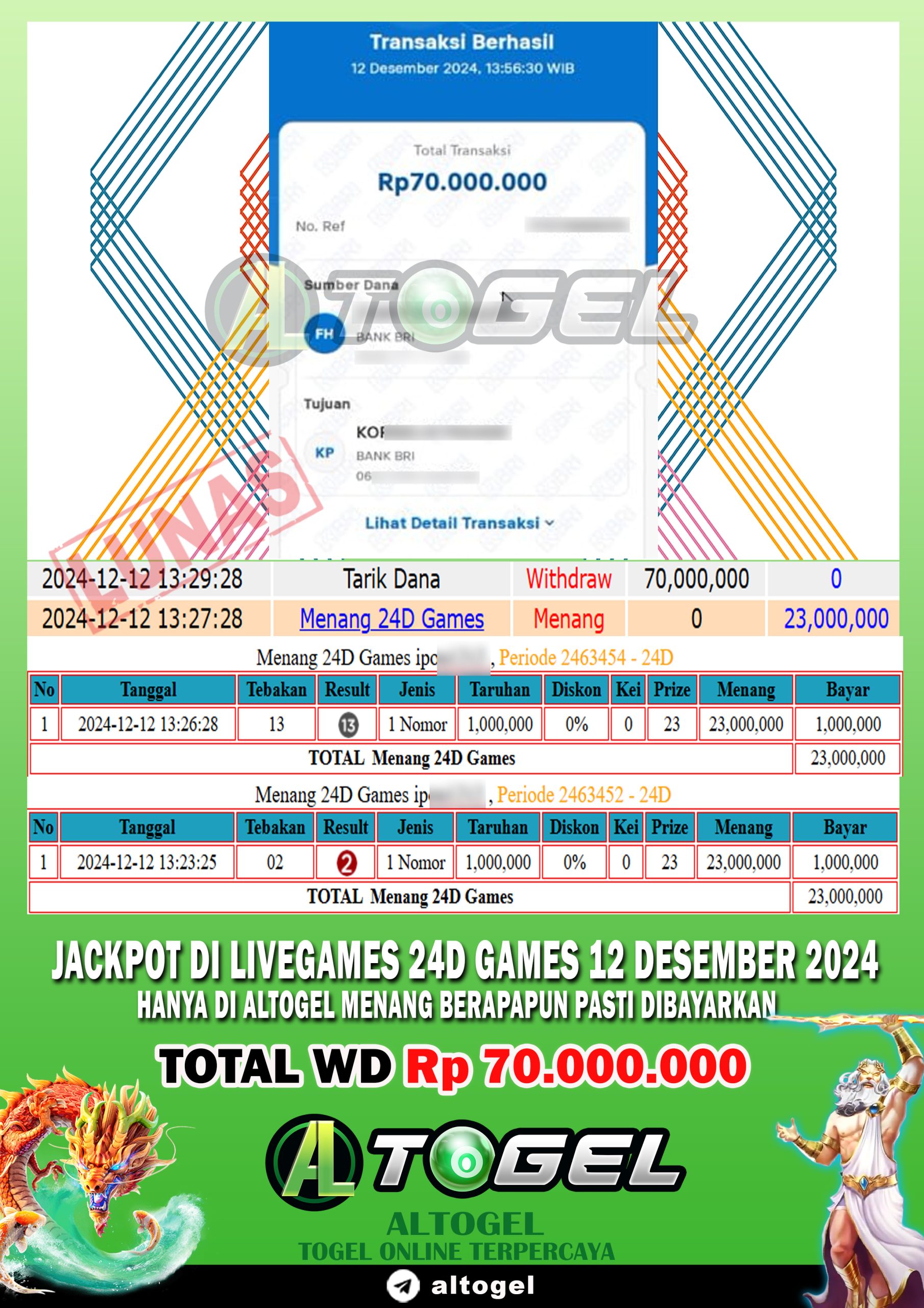 BUKTI JP ALTOGEL 12 DESEMBER 2024