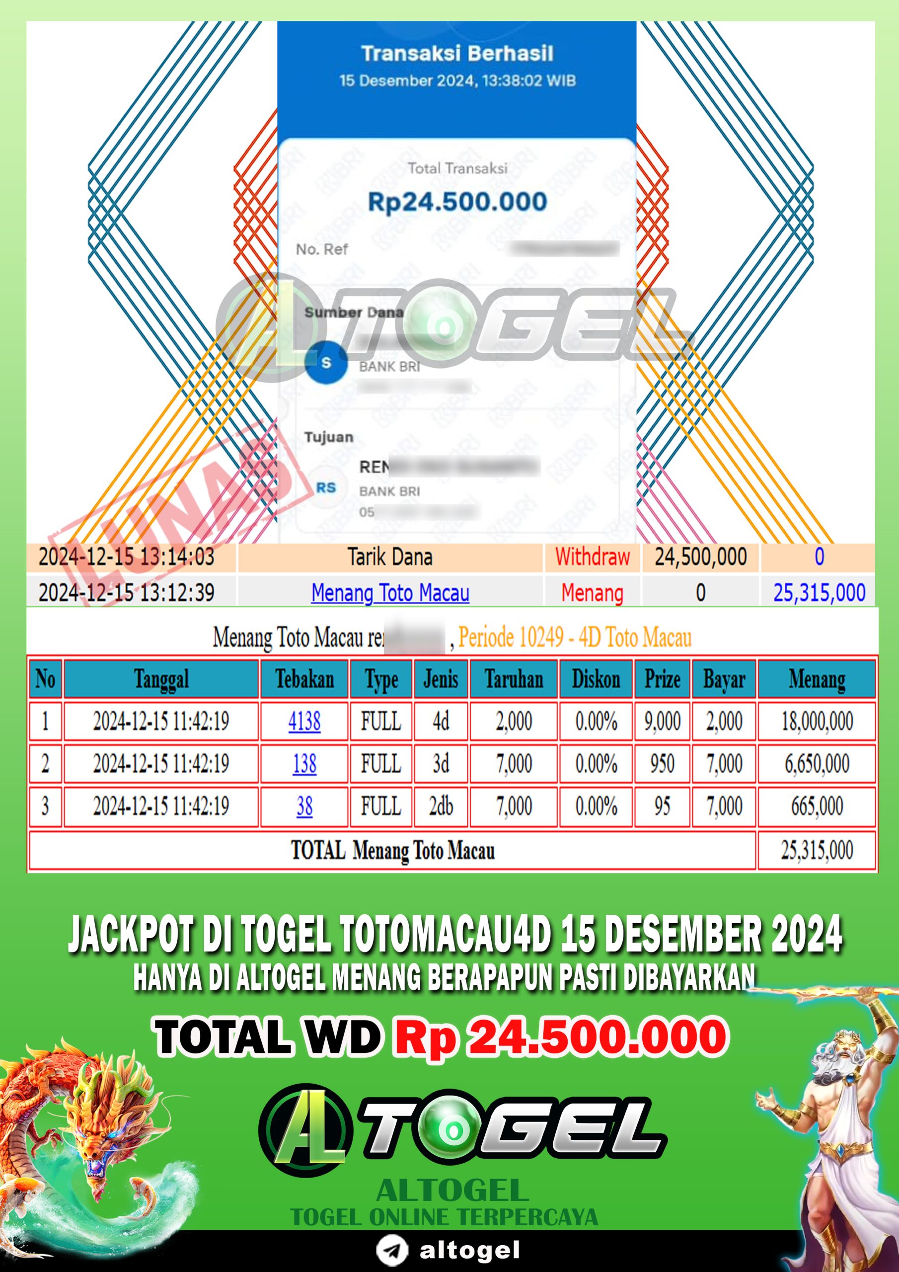 BUKTI JP ALTOGEL 15 DESEMBER 2024