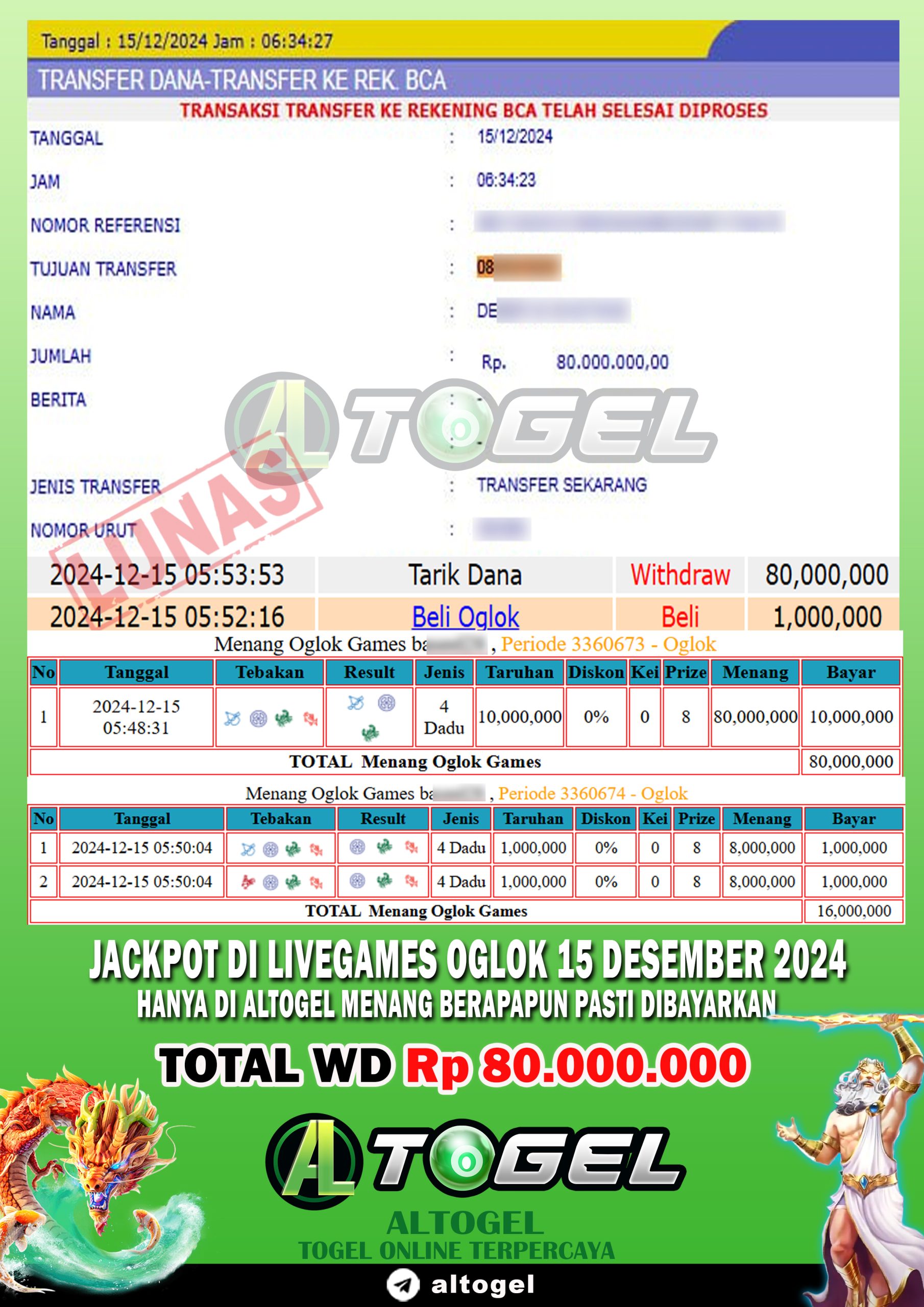 BUKTI JP ALTOGEL 15 DESEMBER 2024