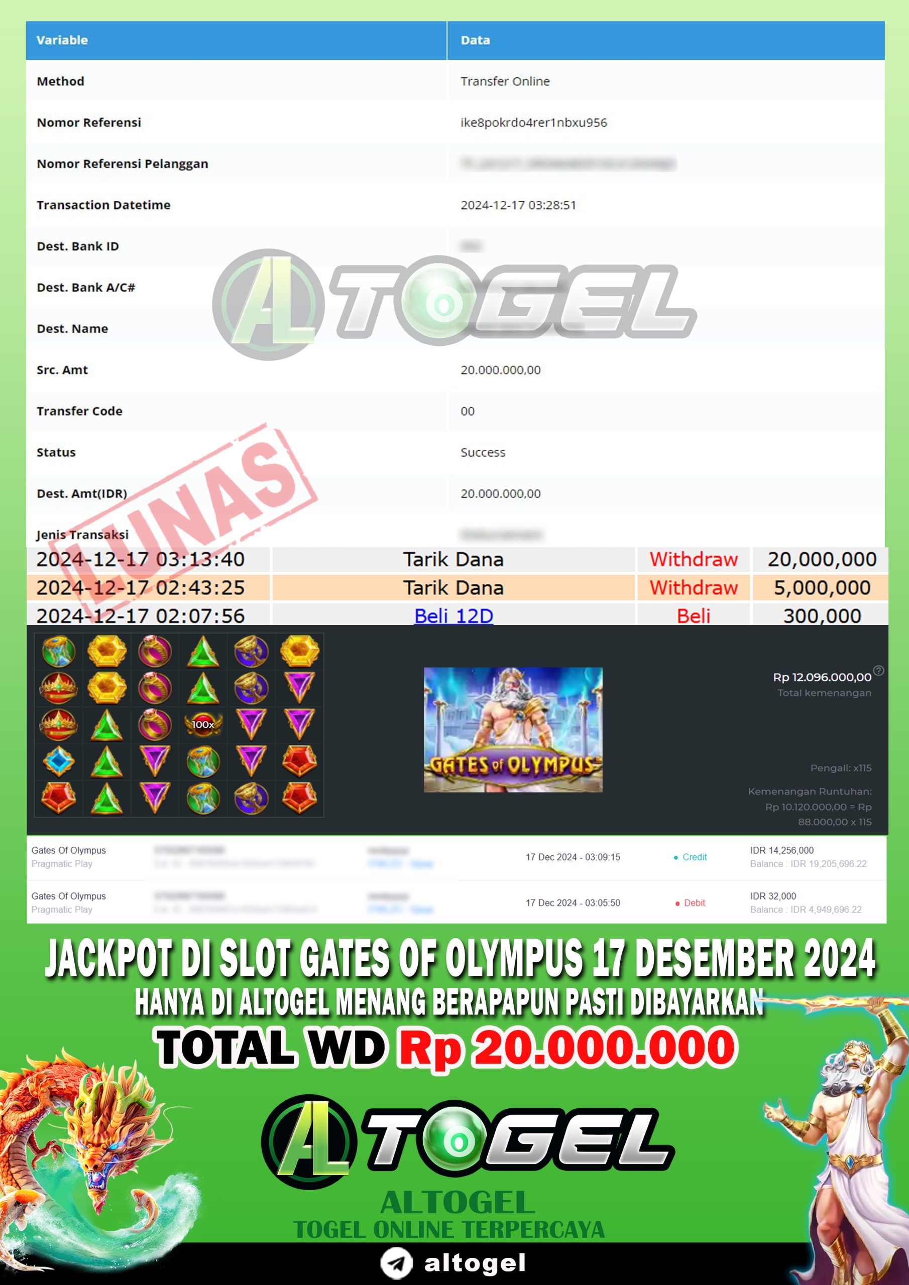 BUKTI JP ALTOGEL 17 DESEMBER 2024