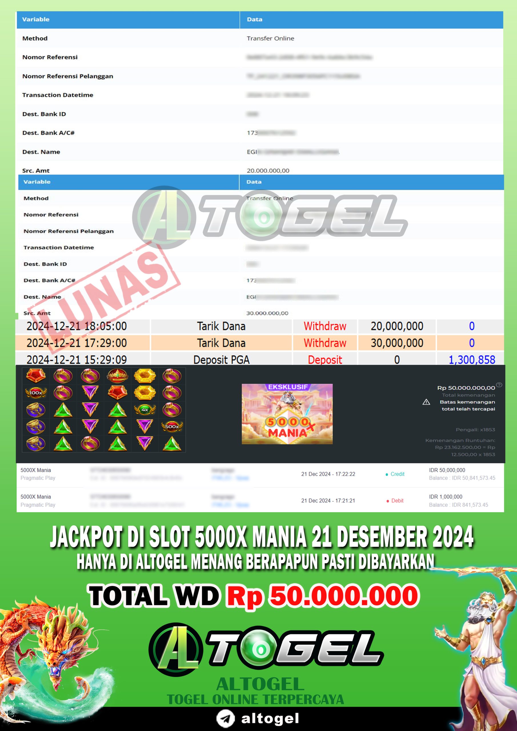 BUKTI JP ALTOGEL 21 DESEMBER 2024