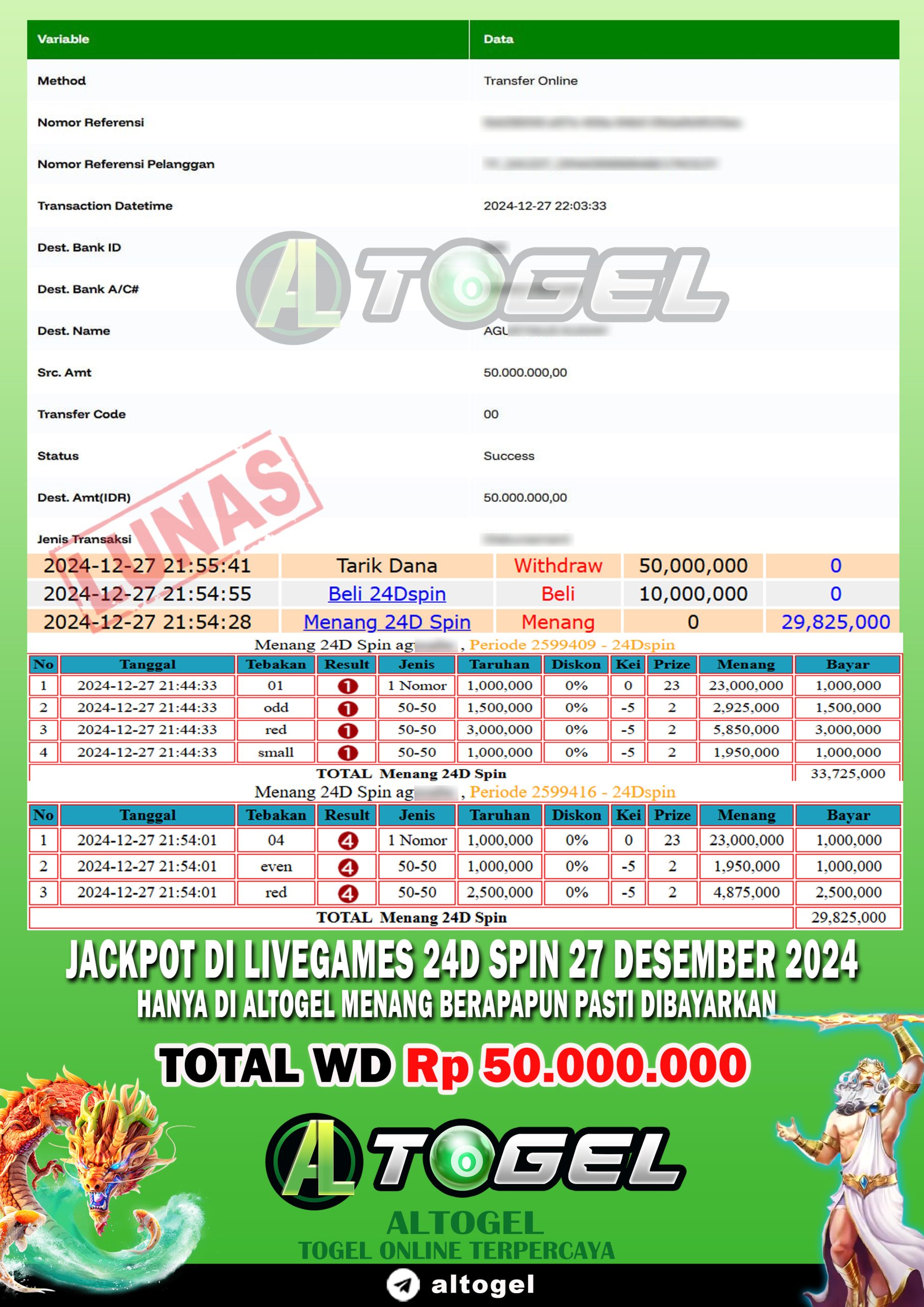 BUKTI JP ALTOGEL 27 DESEMBER 2024
