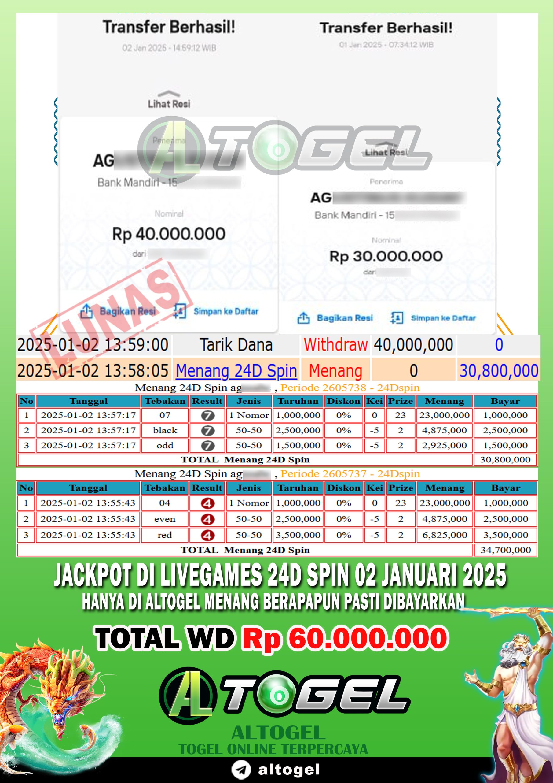 BUKTI JP ALTOGEL 02 JANUARI 2025