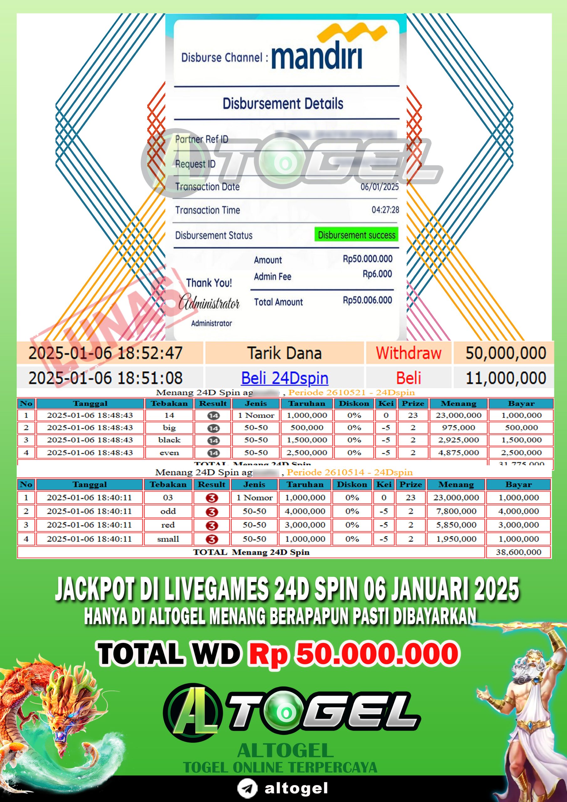 BUKTI JP ALTOGEL 06 JANUARI 2025