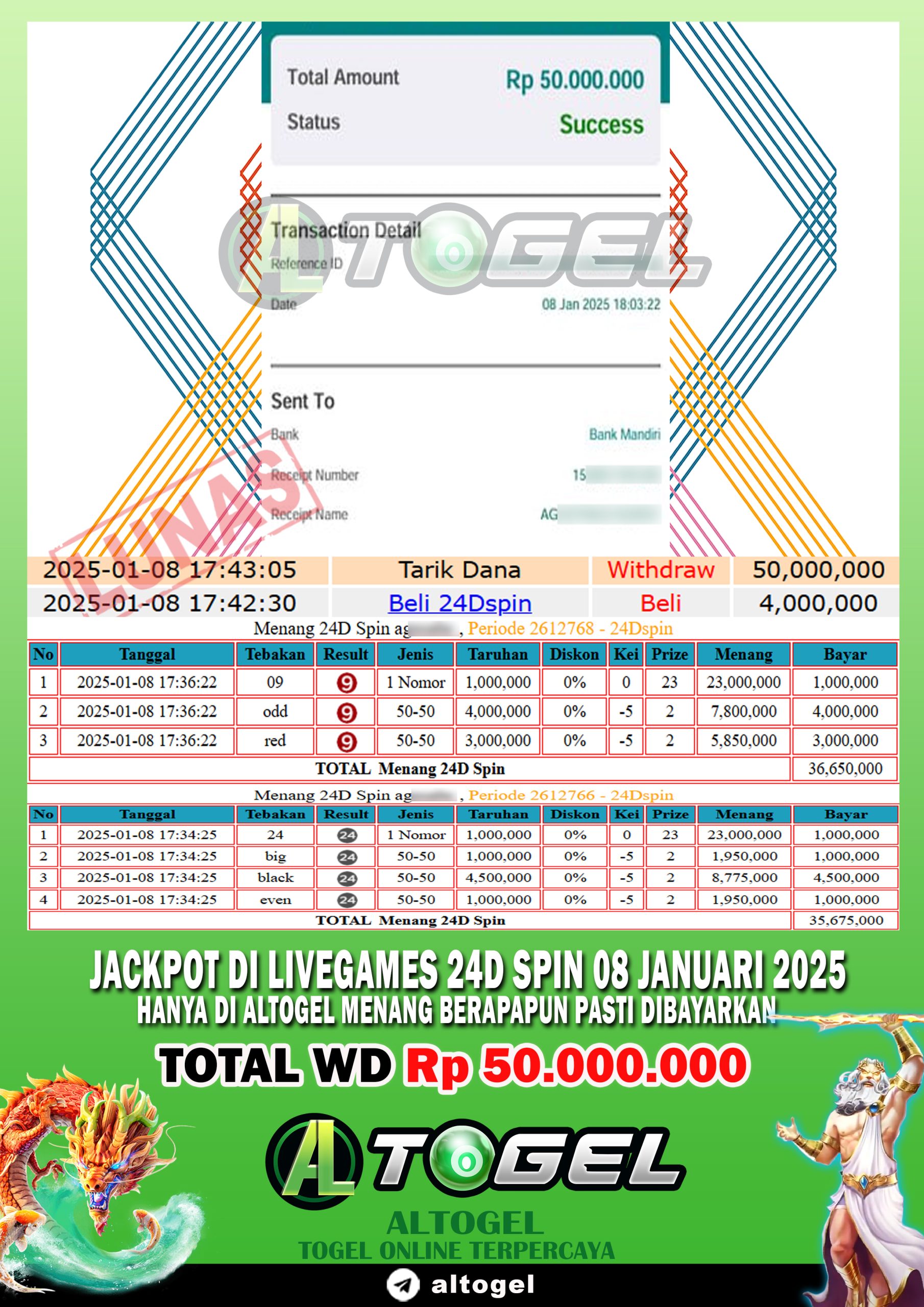 BUKTI JP ALTOGEL 08 JANUARI 2025