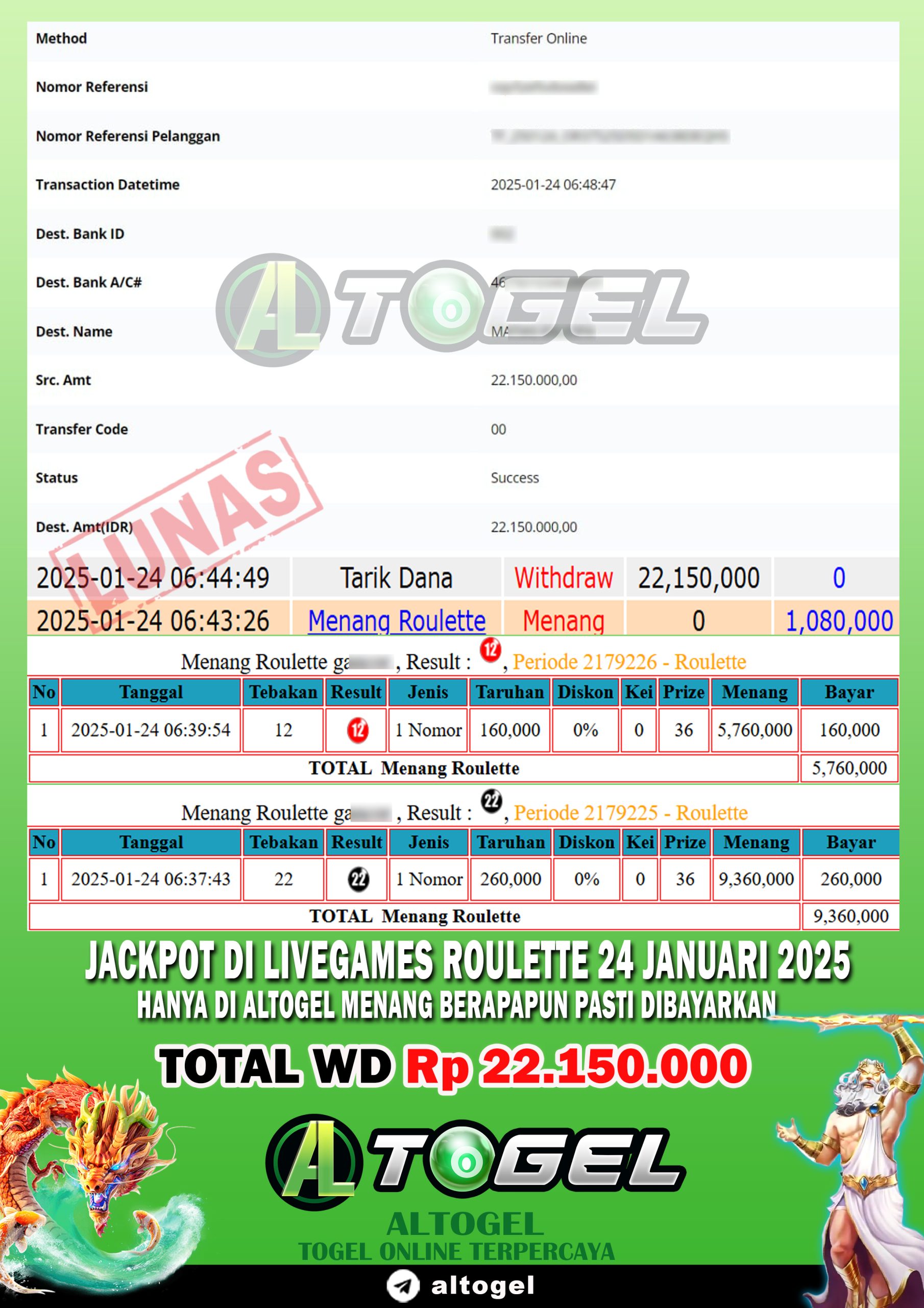 BUKTI JP ALTOGEL 24 JANUARI 2025