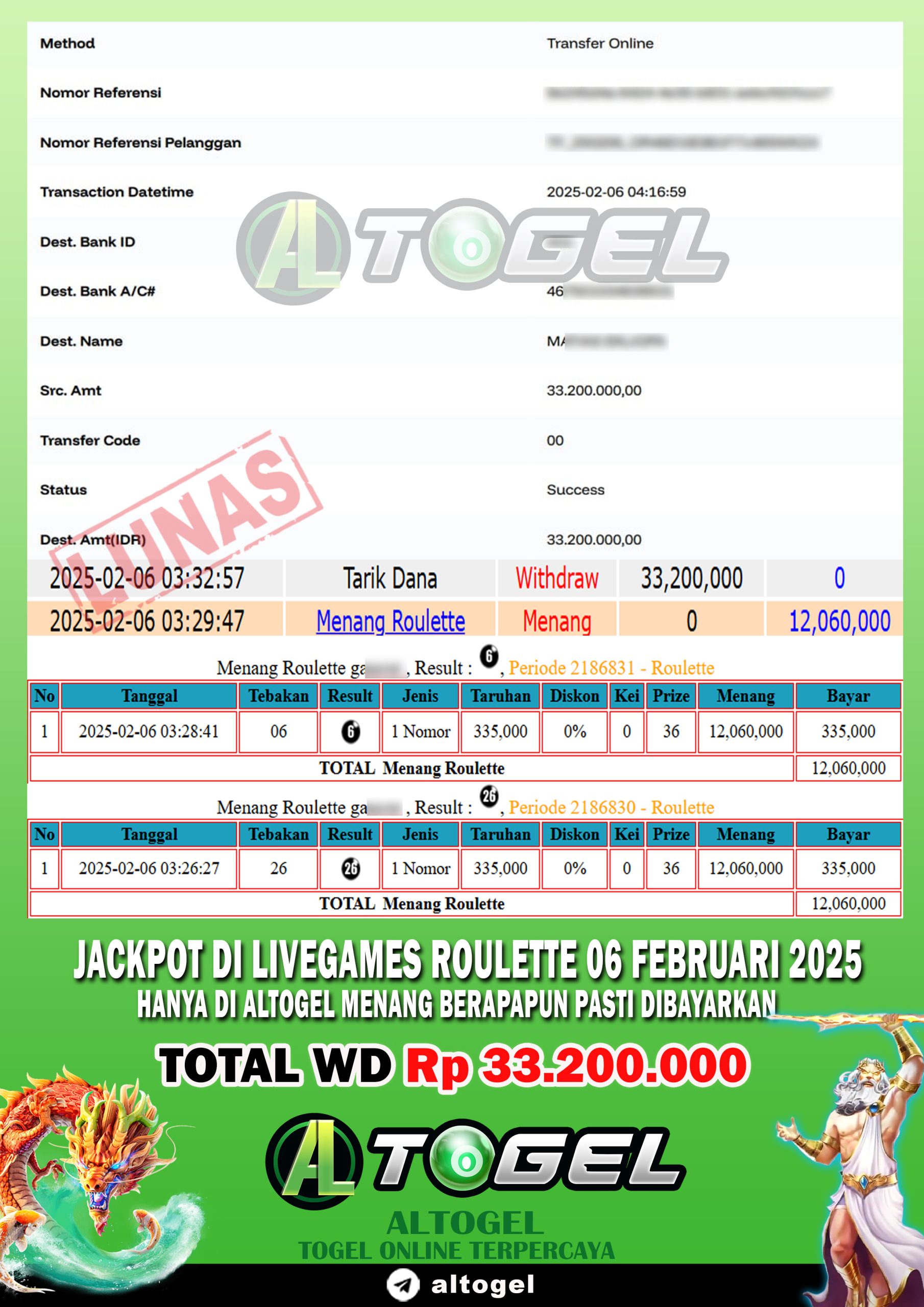 BUKTI JP ALTOGEL 06 FEBRUARI 2025