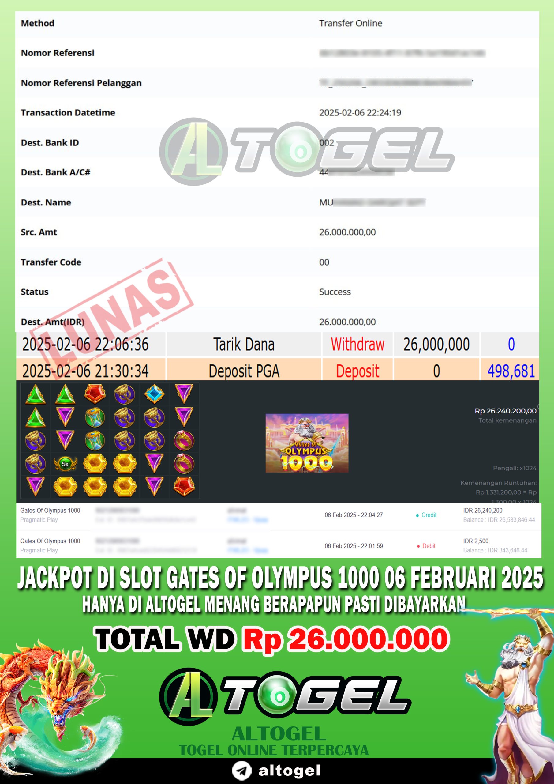 BUKTI JP ALTOGEL 06 FEBRUARI 2025