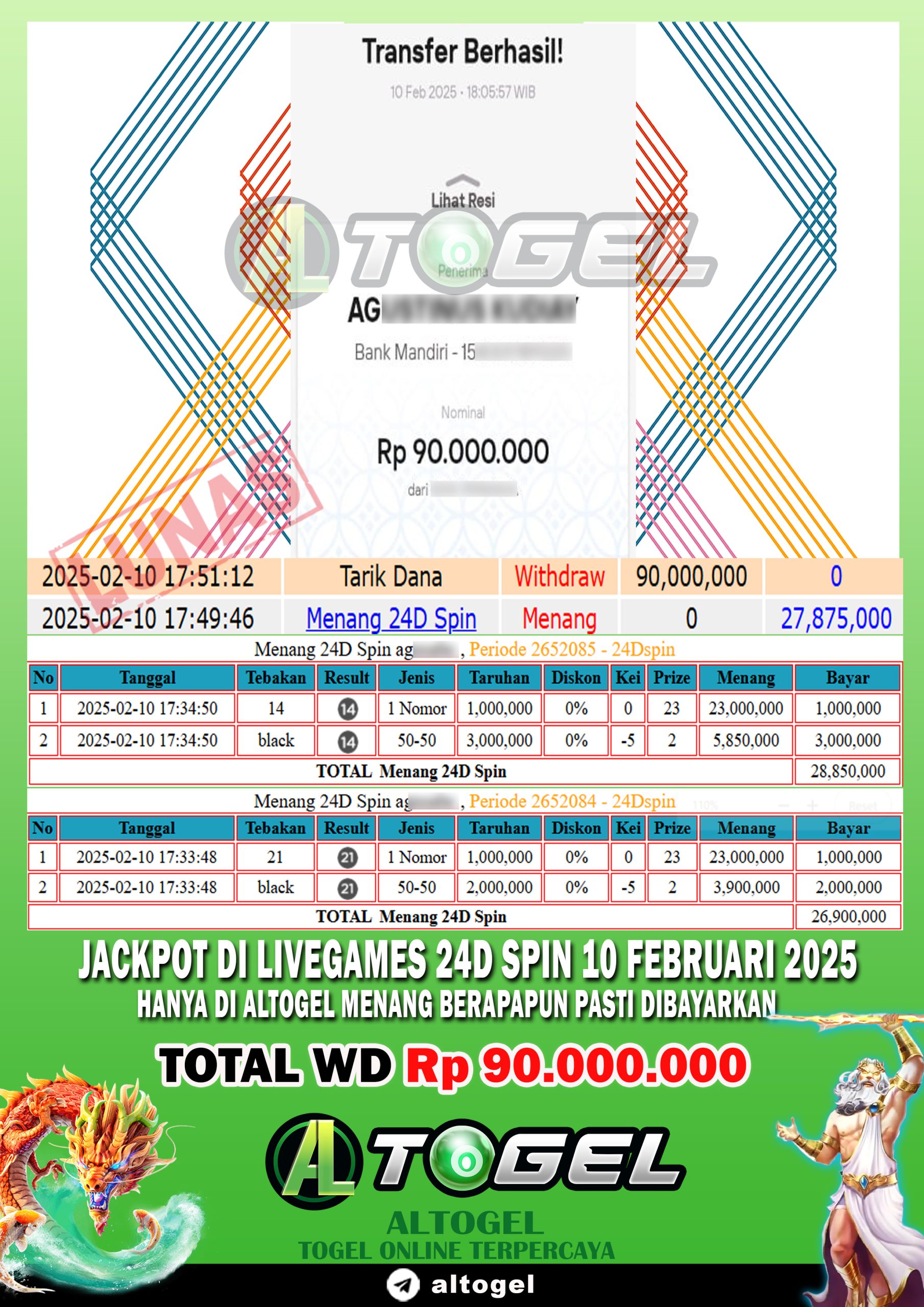 BUKTI JP ALTOGEL 11 FEBRUARI 2025