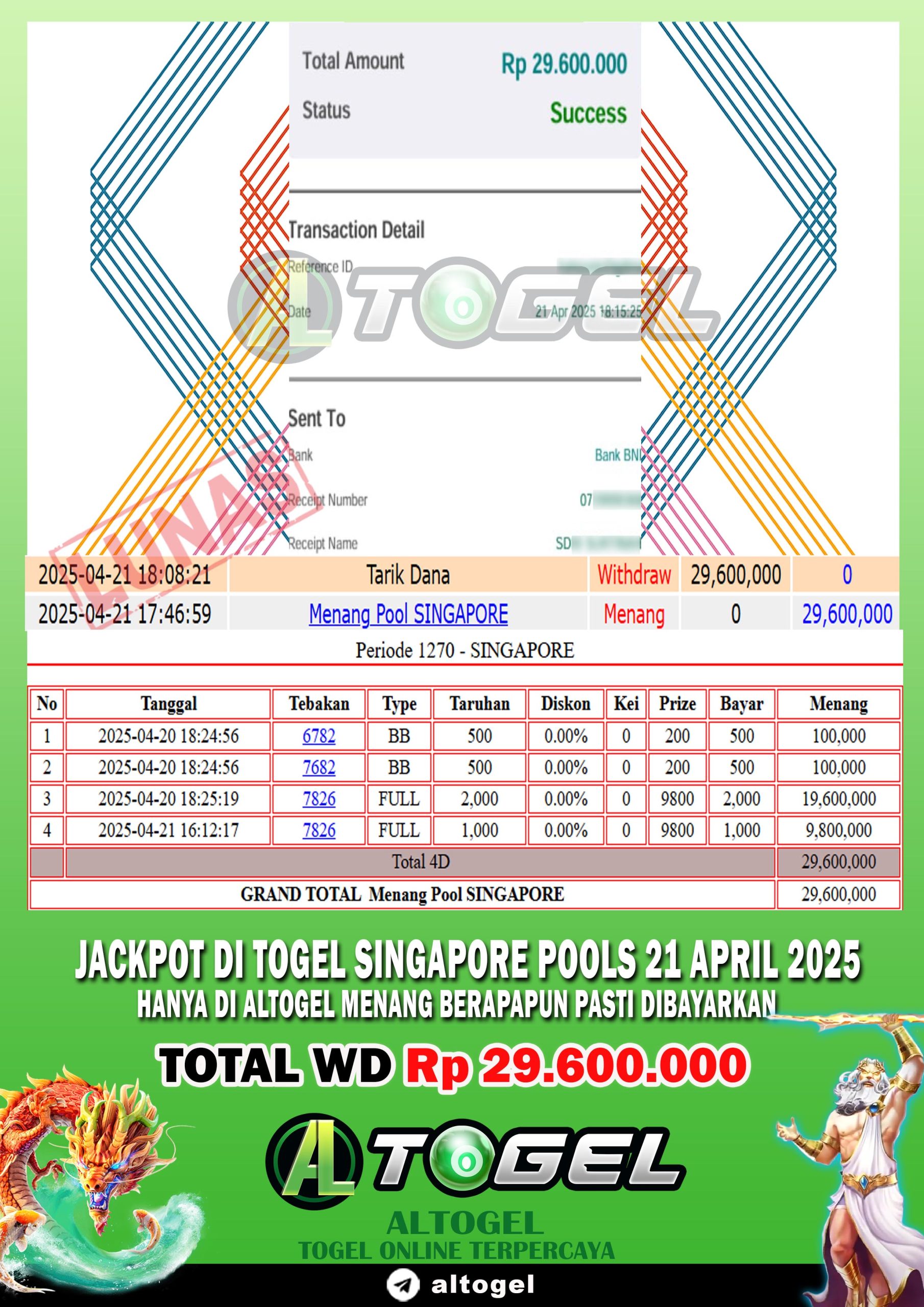 BUKTI JP ALTOGEL 21 APRIL 2025