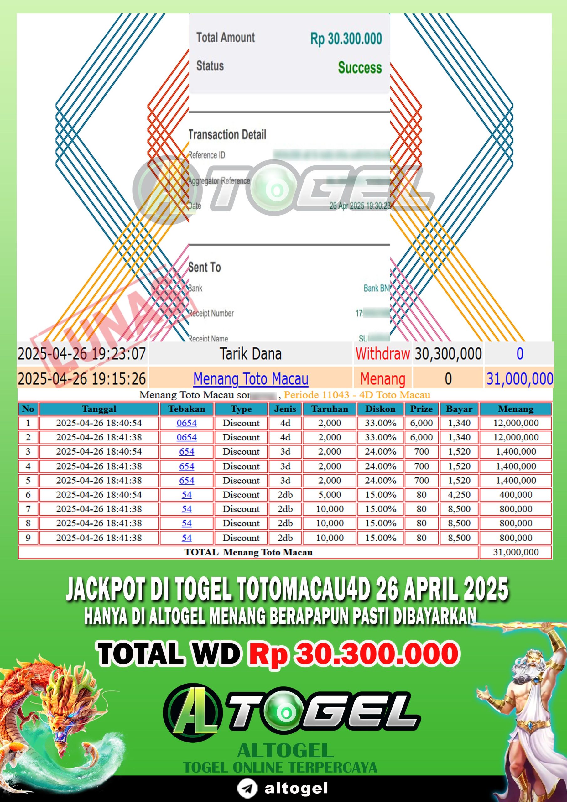 BUKTI JP ALTOGEL 26 APRIL 2025