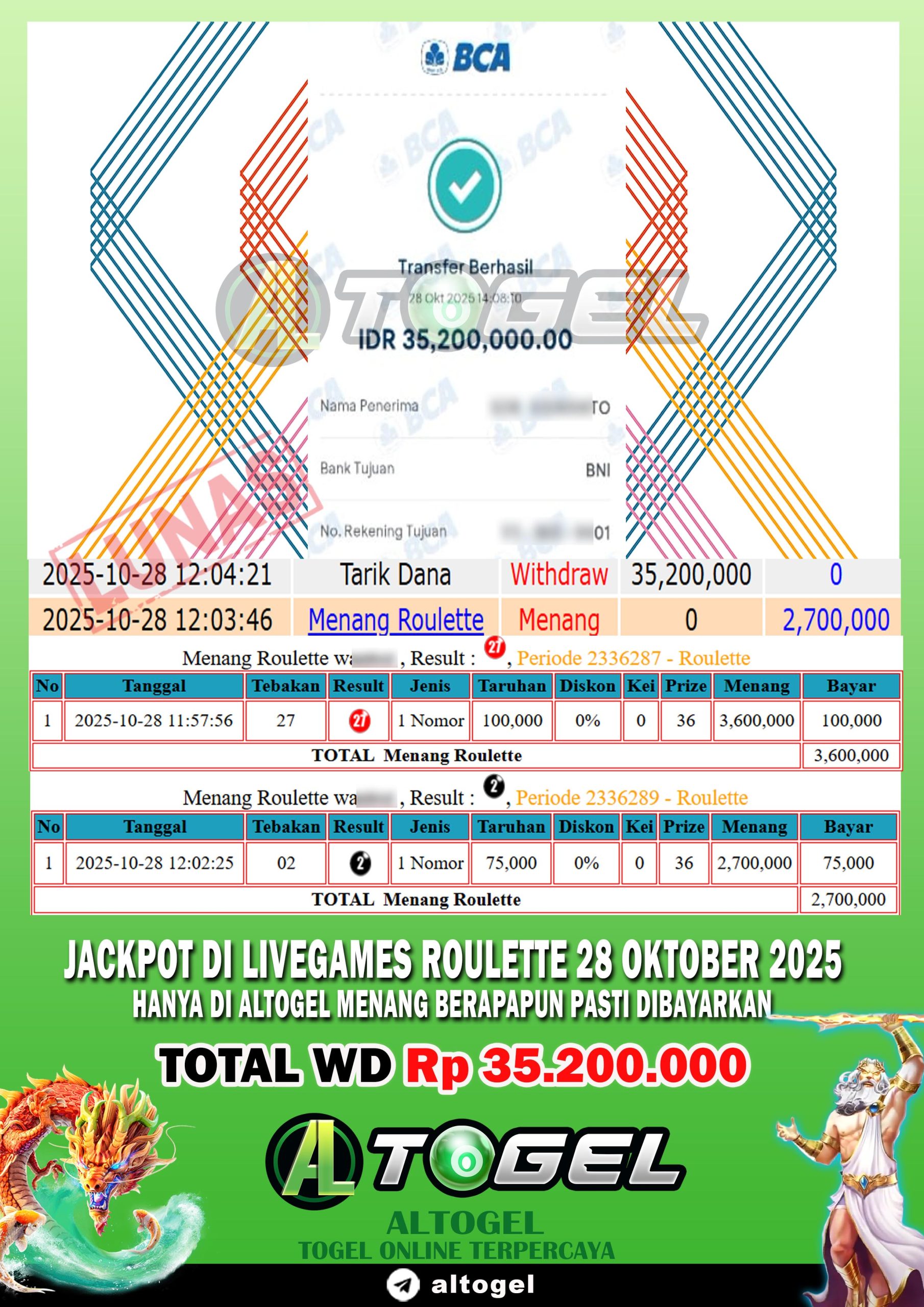 BUKTI JP ALTOGEL 28 OKTOBER 2025