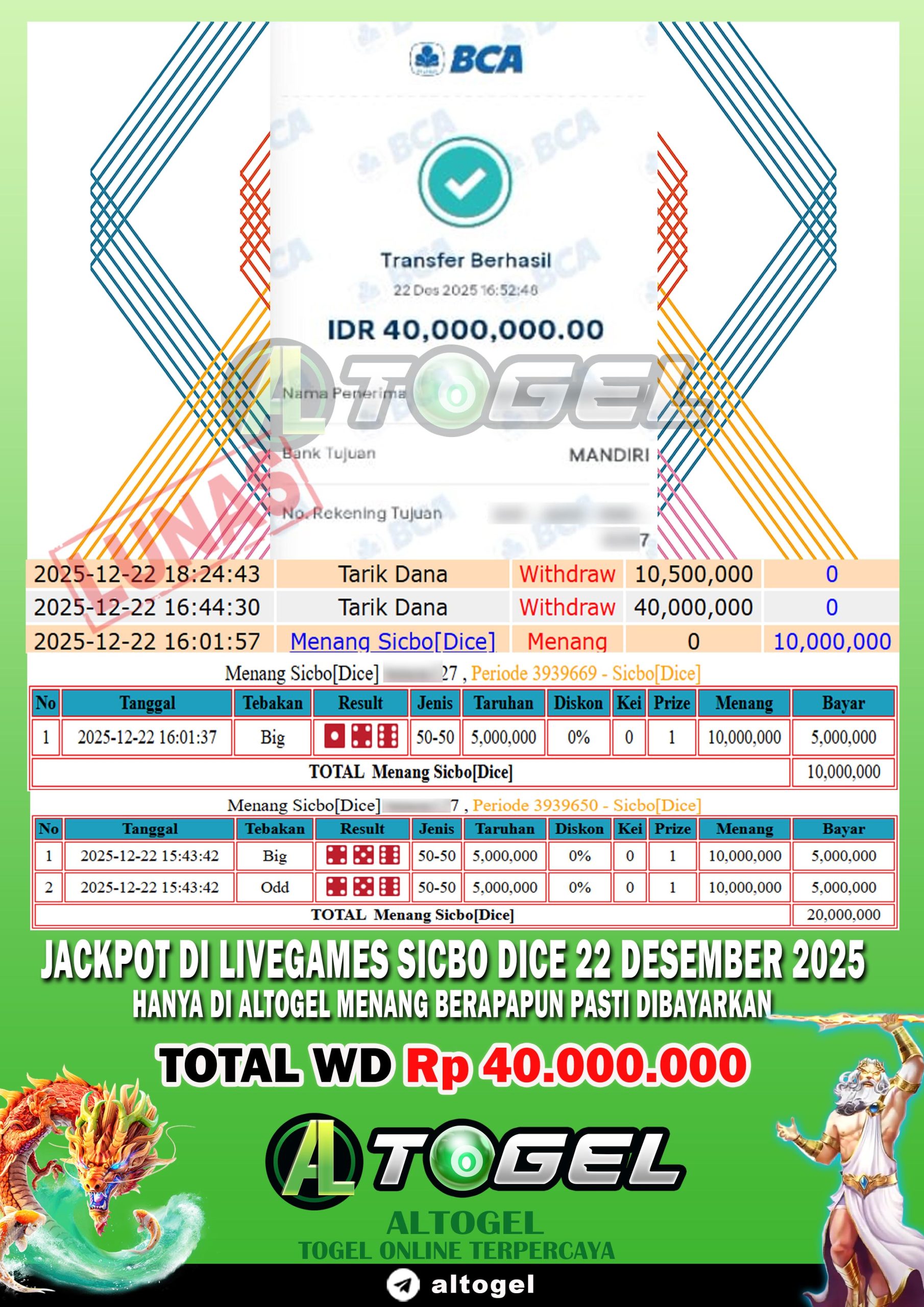 BUKTI JP ALTOGEL 22 DESEMBER 2025